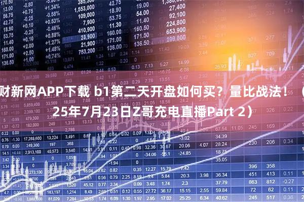 财新网APP下载 b1第二天开盘如何买？量比战法！（25年7月23日Z哥充电直播Part 2）